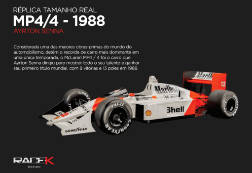 Réplica F1 - MCLAREN MP4/4 - Tamanho Real